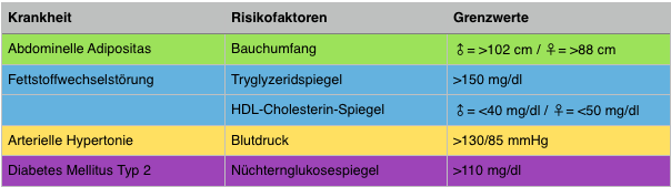 Bildschirmfoto 2017-03-21 um 13.45.26.png
