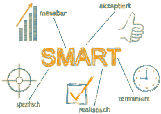 smart-ziele-projektmanagement