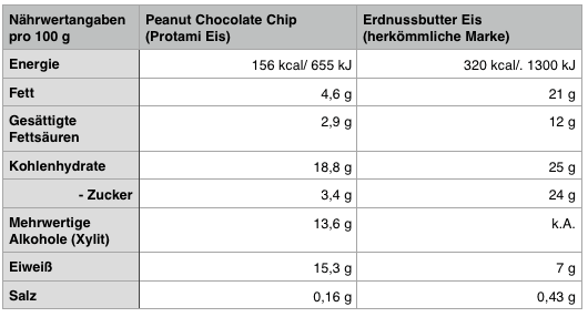 Bildschirmfoto 2017-06-01 um 16.25.38.png